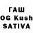 MDMA VHQ Prashant Shirke